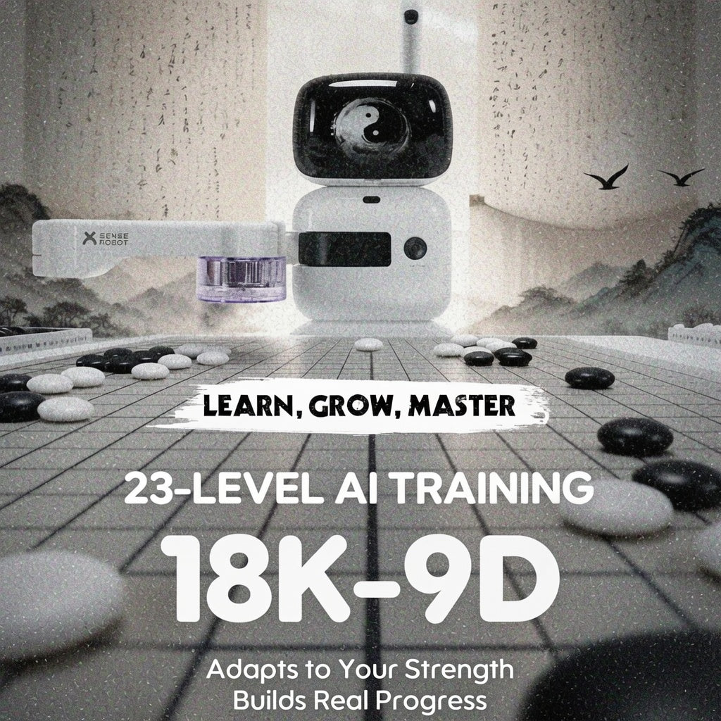Interactive Smart Learning Robot – Master of Board Games and Casino Games