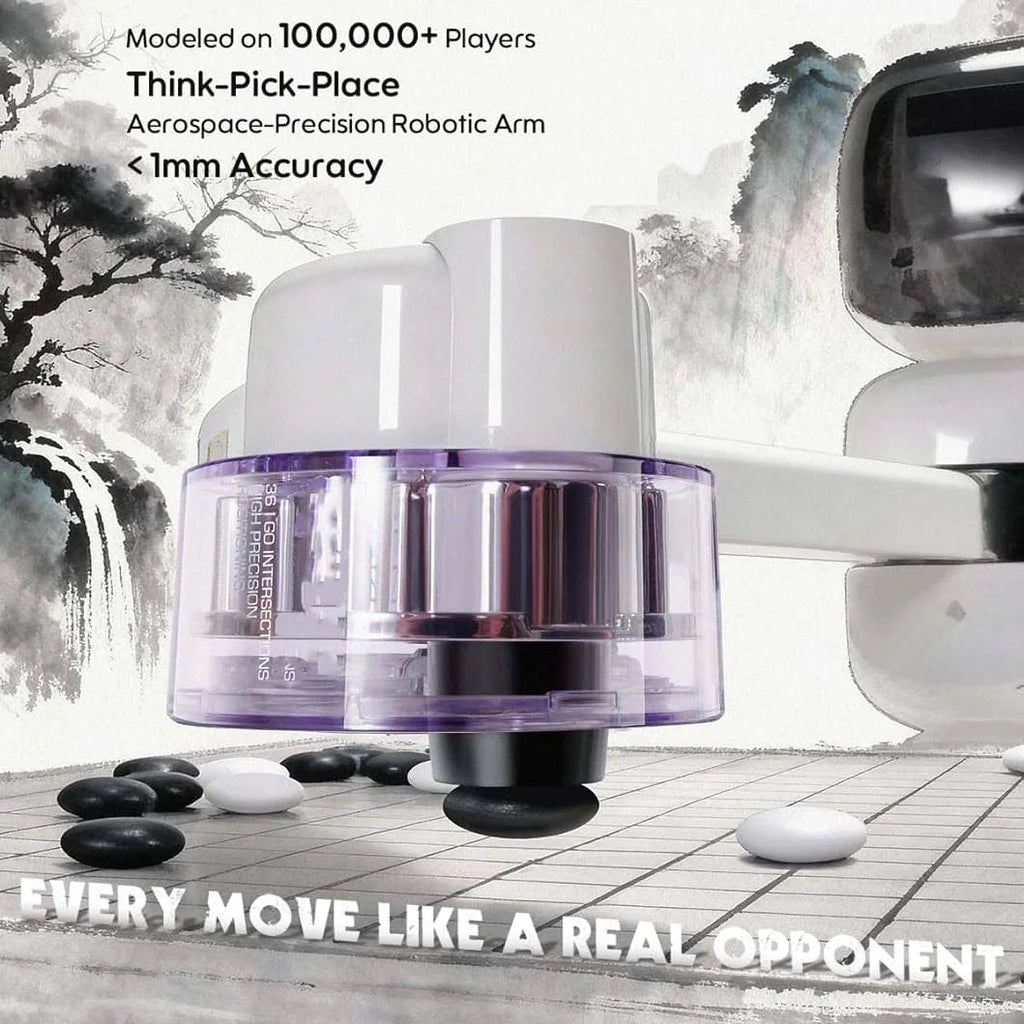 Interactive Smart Learning Robot – Master of Board Games and Casino Games
