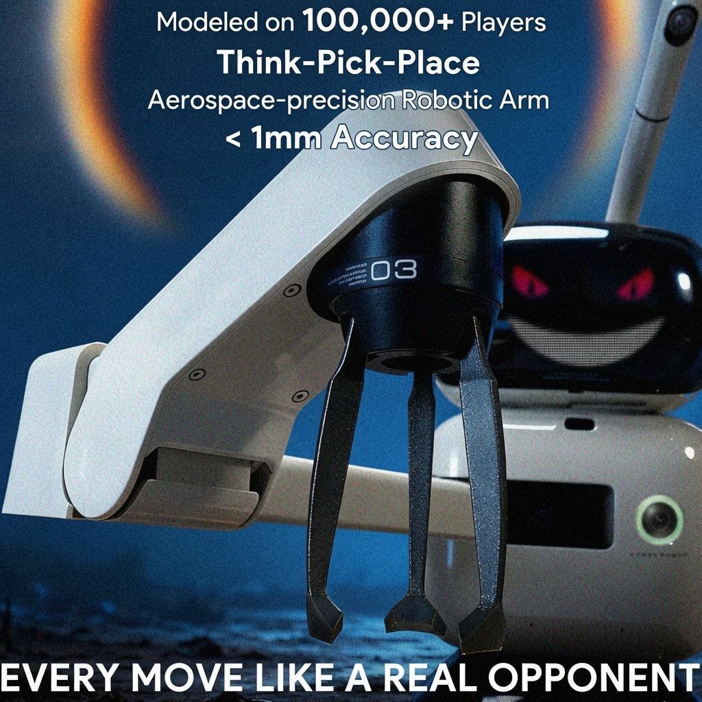 Interactive Smart Learning Robot – Master of Board Games and Casino Games